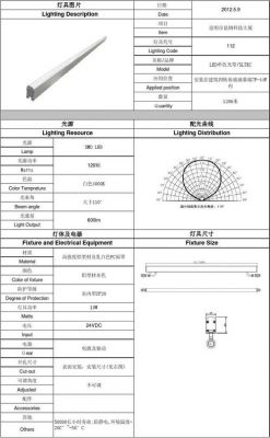 ul1598灯具类标准（灯具en标准）