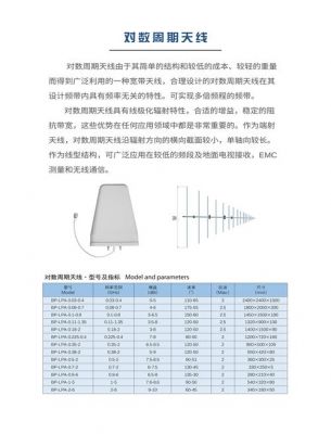 标准天线参数（天线主要参数）