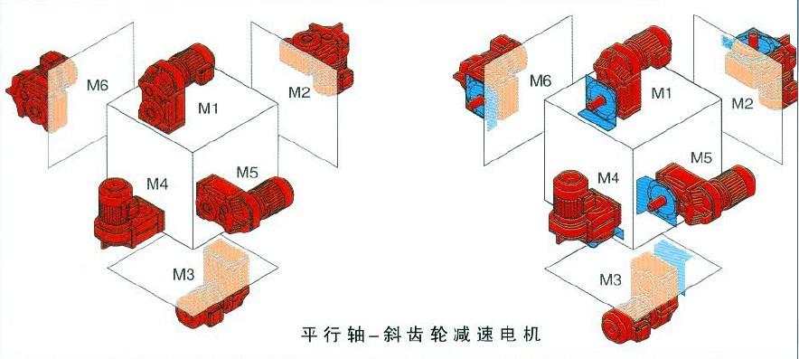 标准电动机的轴向串动（标准电动机的轴向串动是指什么）-图3