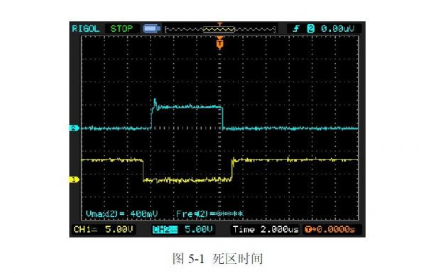 死区时间标准（死区时间过长会影响什么）