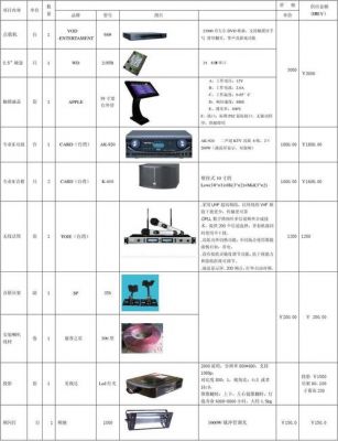 ktv音响设备（ktv音响设备配置清单）-图3