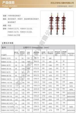 蝶式绝缘子安装标准（蝶式绝缘子尺寸）