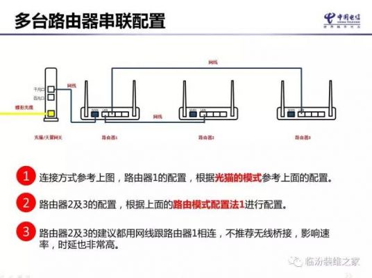 极路由几个设备（极路由组网）