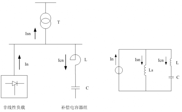 串联电抗器试验标准（串联电抗器的工作原理）