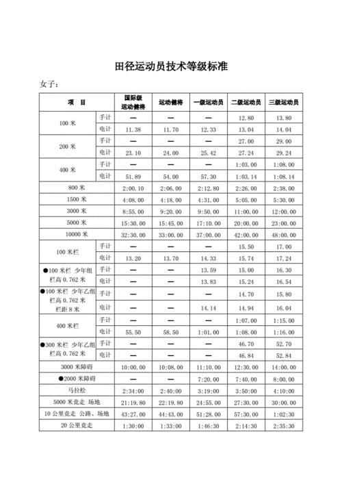 热插拔的国家标准（热插拔的国家标准有哪些）-图2