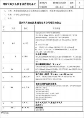 热插拔的国家标准（热插拔的国家标准有哪些）-图3