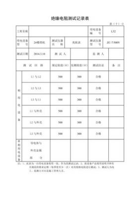 led绝缘电阻标准（led灯具绝缘电阻测试方法）-图1