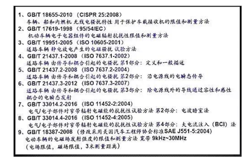 客车空调emc标准（客车空调emc标准是什么）-图3