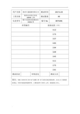 接地线标准电阻（接地线电阻值多少算合格）-图2