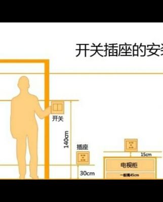 卧室插座高度标准（卧室开关插座高度标准尺寸）-图2