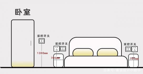 卧室插座高度标准（卧室开关插座高度标准尺寸）-图3