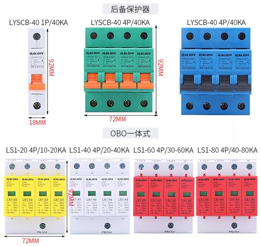 浪涌保护器分级标准（浪涌保护器的级别怎么看）
