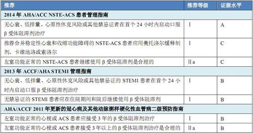 pcipts标准（pci与ppci是什么意思）