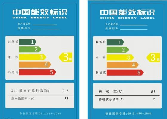 设备能效标准（设备能效等级是什么意思）-图1