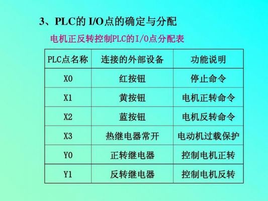 电机正反转评分标准（电机正反转的判别）