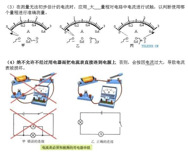 家用电流表的安装标准（家庭电流表的使用方法）-图2