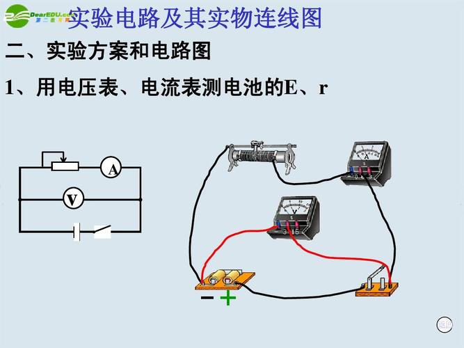 家用电流表的安装标准（家庭电流表的使用方法）-图3