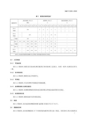 印制板存放标准（印制板存放标准要求）-图2