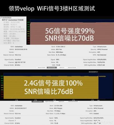 velop网络设备（velop wifi模式）-图3