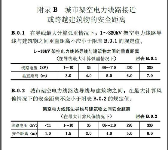 电气设计安全距离标准（电气安全间距有何作用）