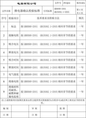 继电器检验标准书（继电器检验规程标准）