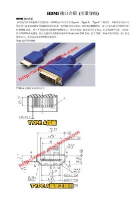 hdmi1.2标准（hdmi hdmi21）-图3