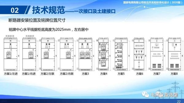 电器柜技术标准（电气柜 标准）-图1