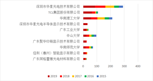 华星光电标准（华星光电测评）-图2