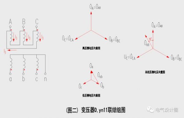 三相变压器标准联结组（三相变压器标准联结组是什么）-图1