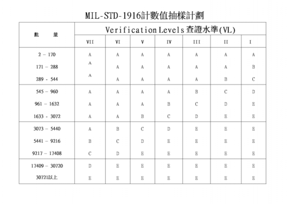 std表示标准文件吗（std包含了哪些标准库）-图3