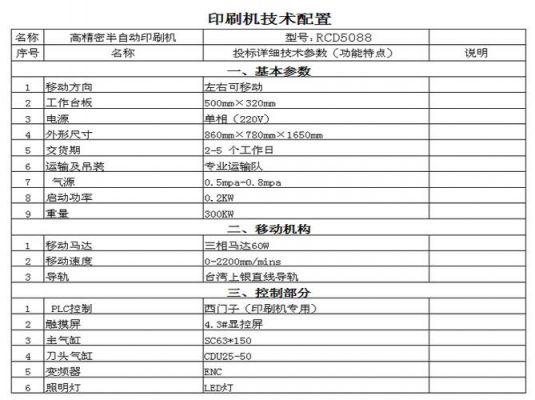 印刷机标准（印刷机印刷规格）-图2