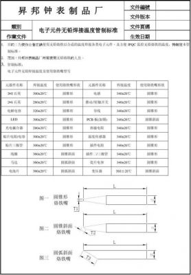 焊接烙铁温度标准文件（烙铁温度过高对焊点的影响）