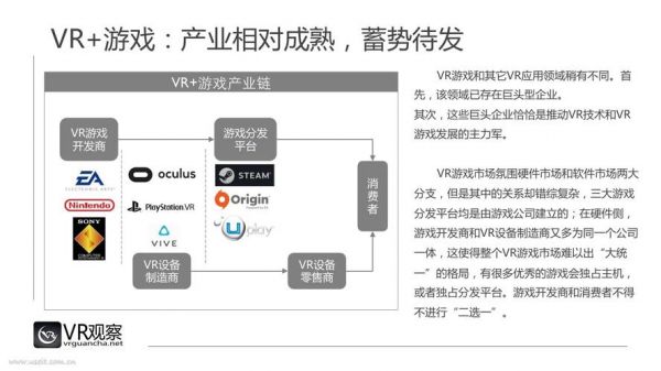 关于vr设备调试（关于vr设备调试的报告）-图3