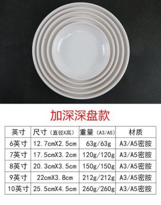 标准盘是什么样的（标准盘什么意思）