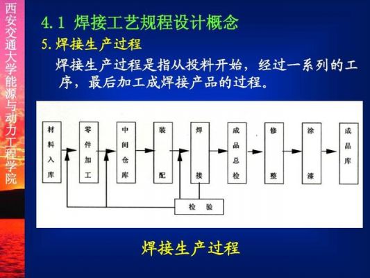 接插件焊接标准（插件焊接的流程）