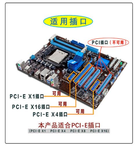 标准miniusb（标准mini pcie接口什么样子）-图2