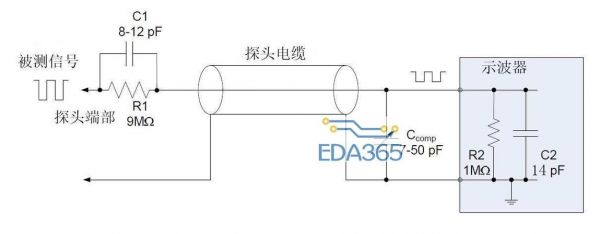 标准回波探头（标准回波探头原理图）-图2