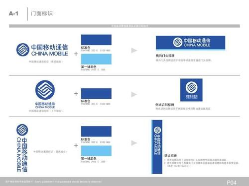 移动通信标准化组织（中国移动通信技术标准制定者）