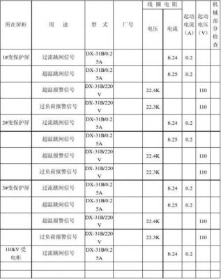 继电器验证标准（继电器检验标准）