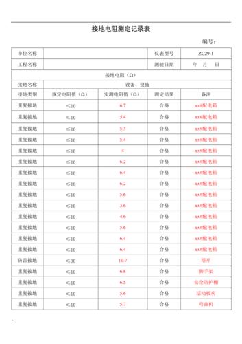 集成电路接地电阻标准（集成电路接地电阻标准是多少）-图2