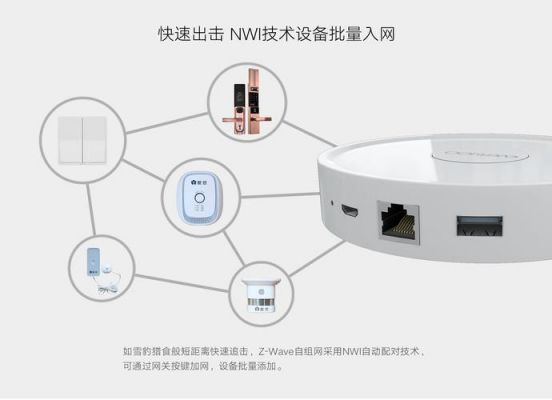 边缘智能电梯网关设备（边缘网关产品功能描述）