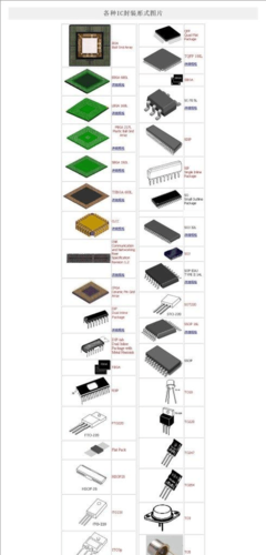 pcb元件封装标准（pcb元件封装标准是什么）-图3