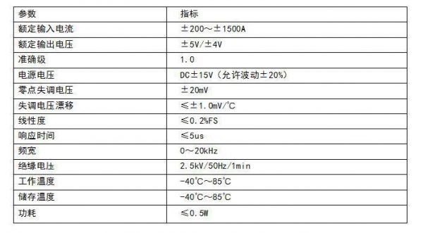 霍尔传感器行业标准（霍尔传感器参数表）