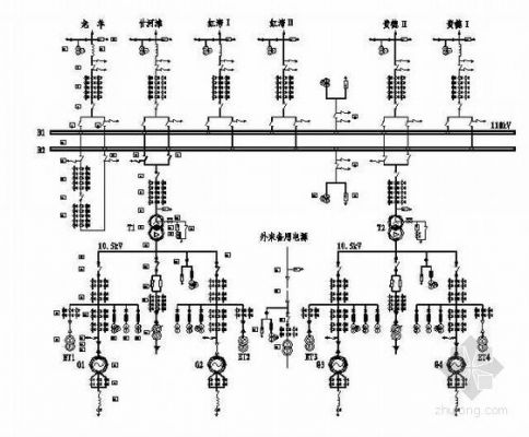 怎样读新标准水电站电气图（水电站标准化）-图1