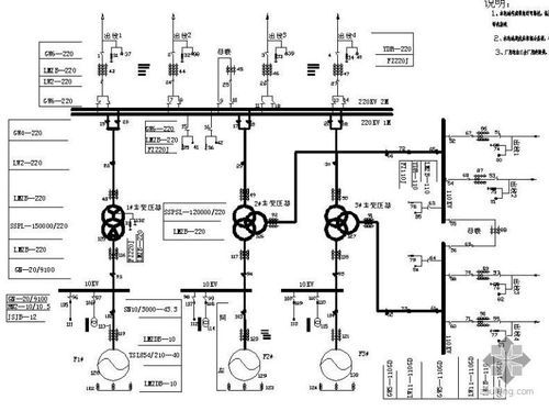 怎样读新标准水电站电气图（水电站标准化）-图3