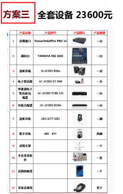 家用音乐录音设备（做音乐录音的设备配置）