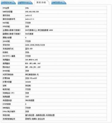 诺基亚5g收费标准（诺基亚5g收费标准是多少）-图2