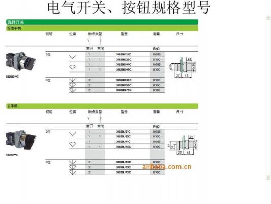 按钮开关GB代表什么标准（按钮开关型号代码表示什么）-图1