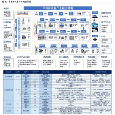 设备类guid（设备类型分为哪几类）-图2