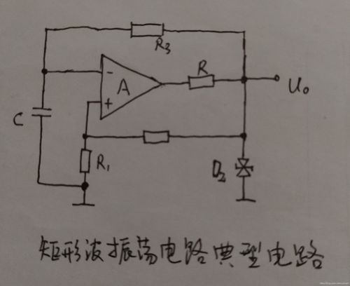 标准矩形脉冲发生器（矩形脉冲信号参数有什么）-图2